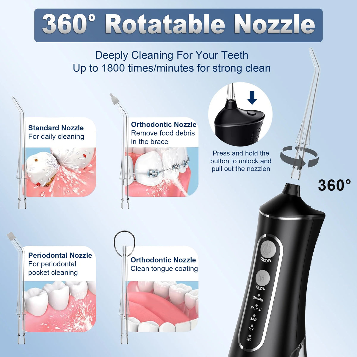 Cordless Water Flosser 4 Modes 300ml IPX7 B477