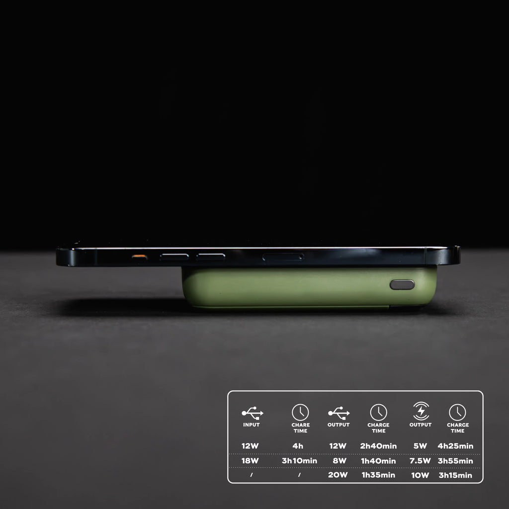 Wireless Magnetic Portable Power Bank 10000mAh G229336