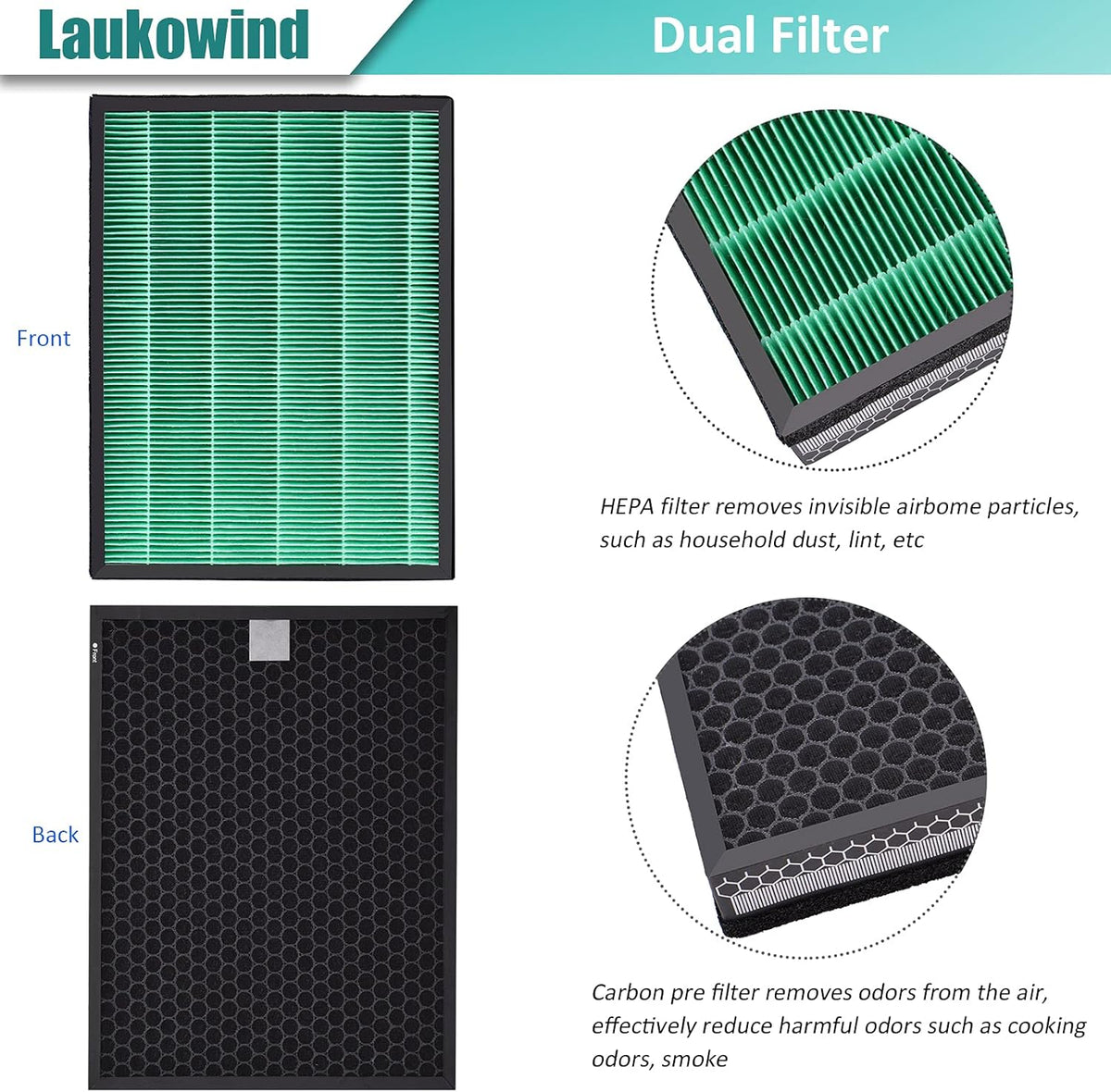 Combined True HEPA with Activated Carbon 2-in-1 Filter Replacement (2 Pack) M350424