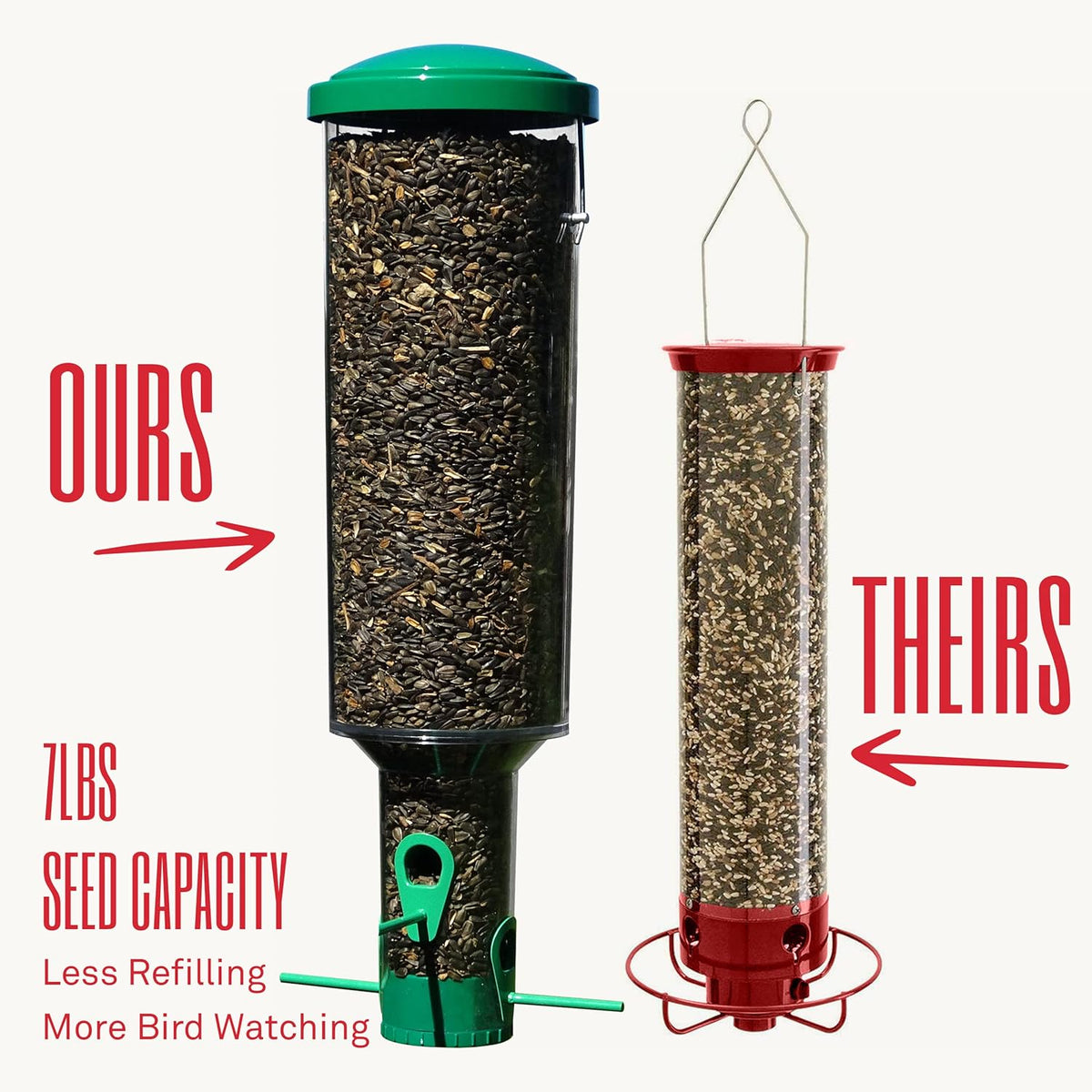 Squirrel Proof Wild Bird Feeder, Large Cylinder Tube 7lb Capacity, Pack of 2 Z94077