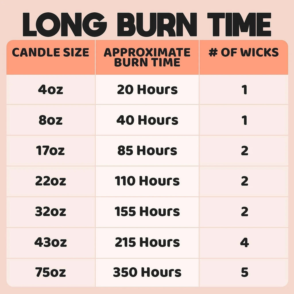 Small 8oz 1 Wick Jar Candle G979