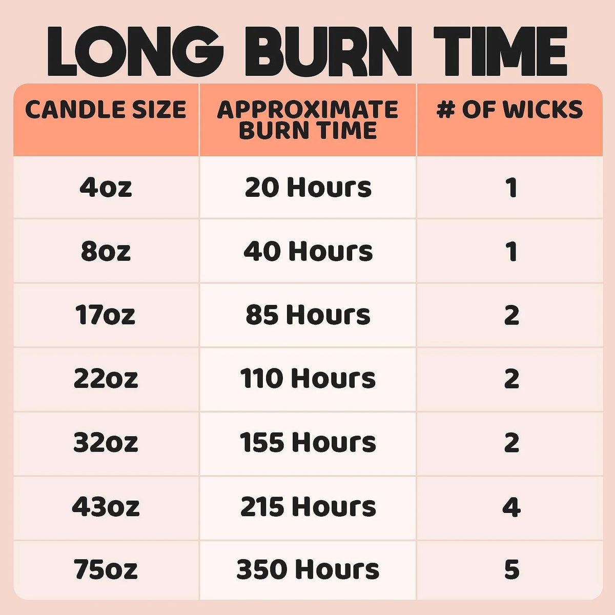 Small 8oz 1 Wick Jar Candle G979