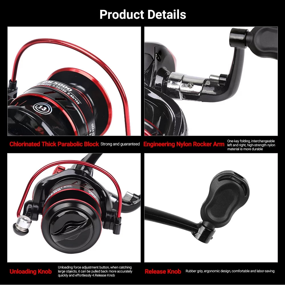 Lightweight 5.2:1 Gear Ratio Spinning Fishing Reel K2925