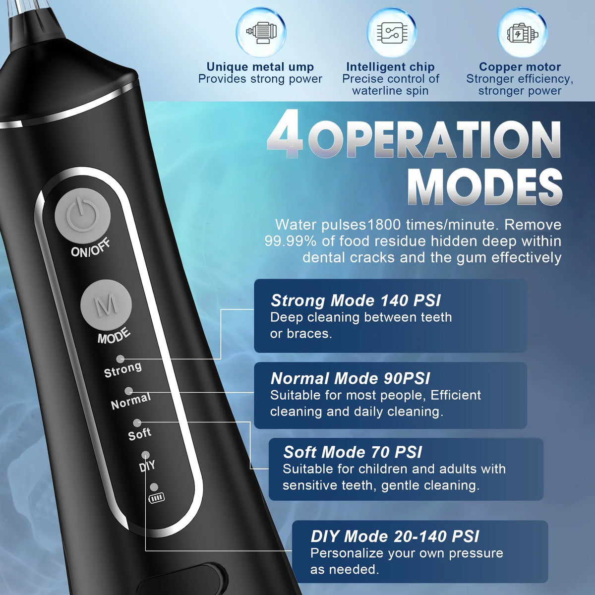 Cordless Water Flosser 4 Modes 300ml IPX7 B477