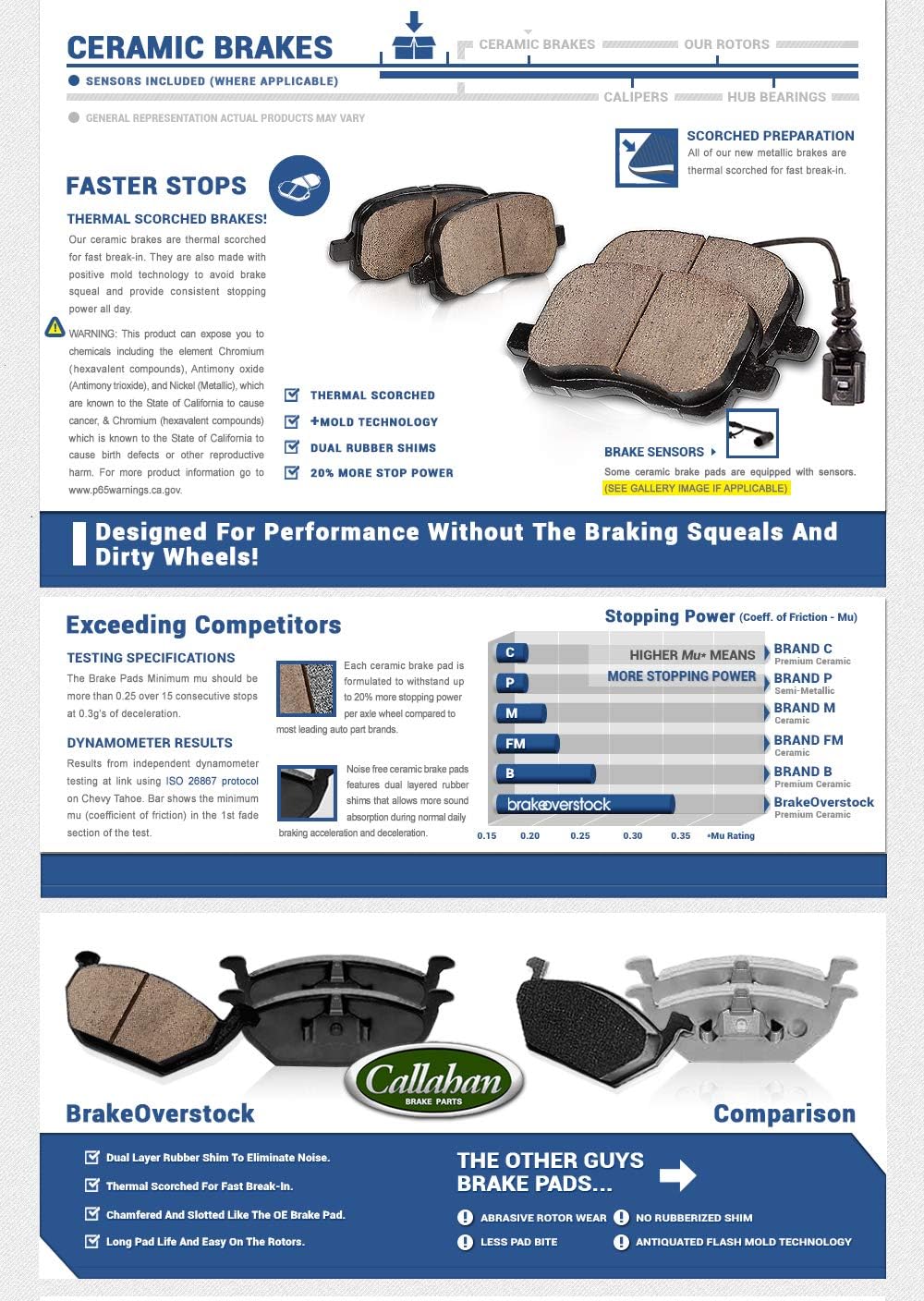 FRONT + REAR [4] Semi-Loaded Caliper Assembly Set Kit S899