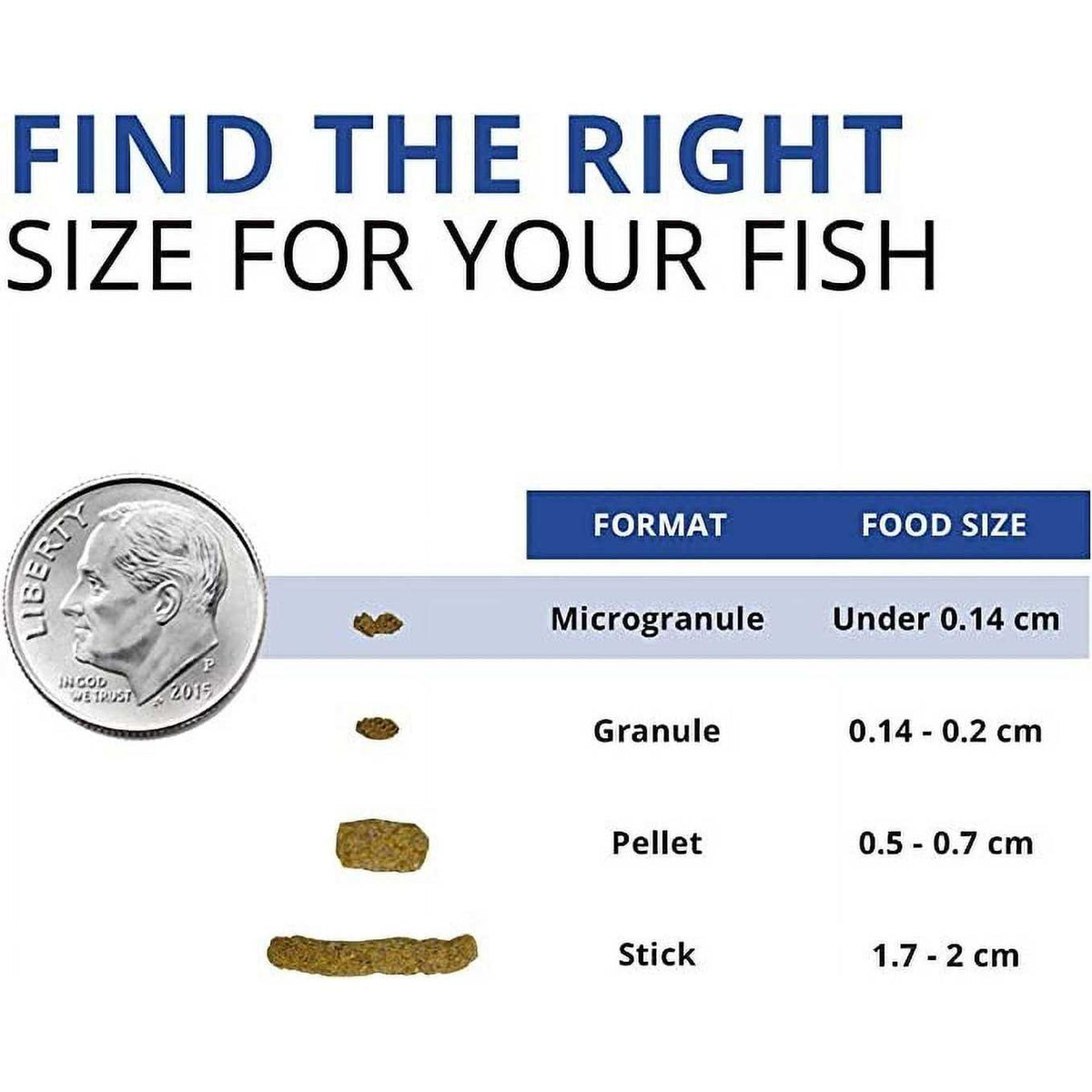Bug Bites Tropical Fish Small Granules O2769