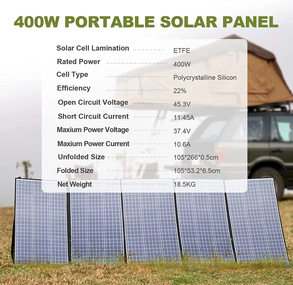 2000W 1500Wh Portable Power Station with 4 AC Outlets E3915