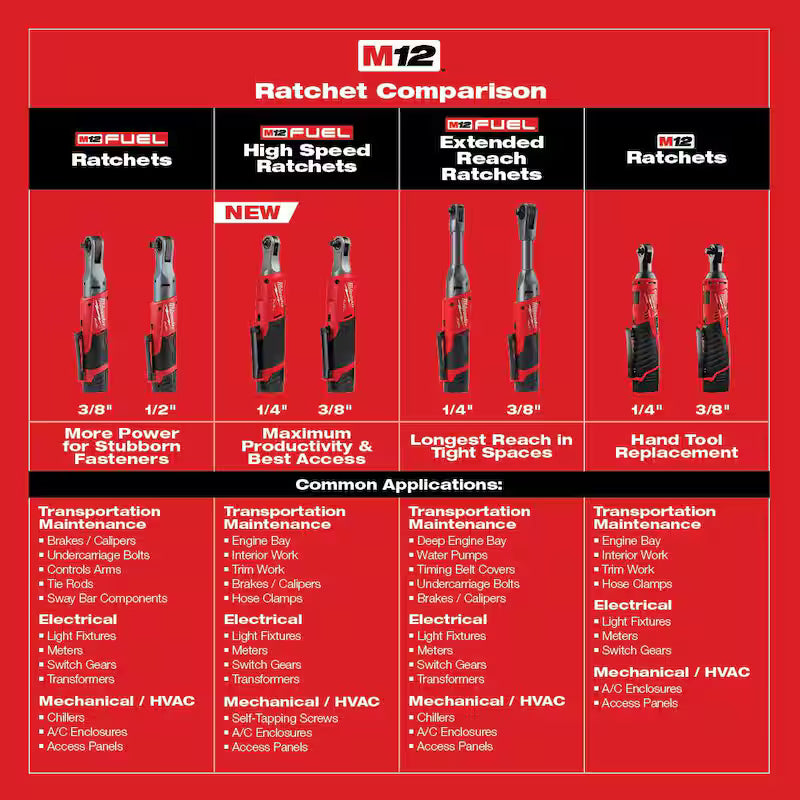12V Cordless 3/8 in. Ratchet with 3.0 Ah Battery Pack D351476