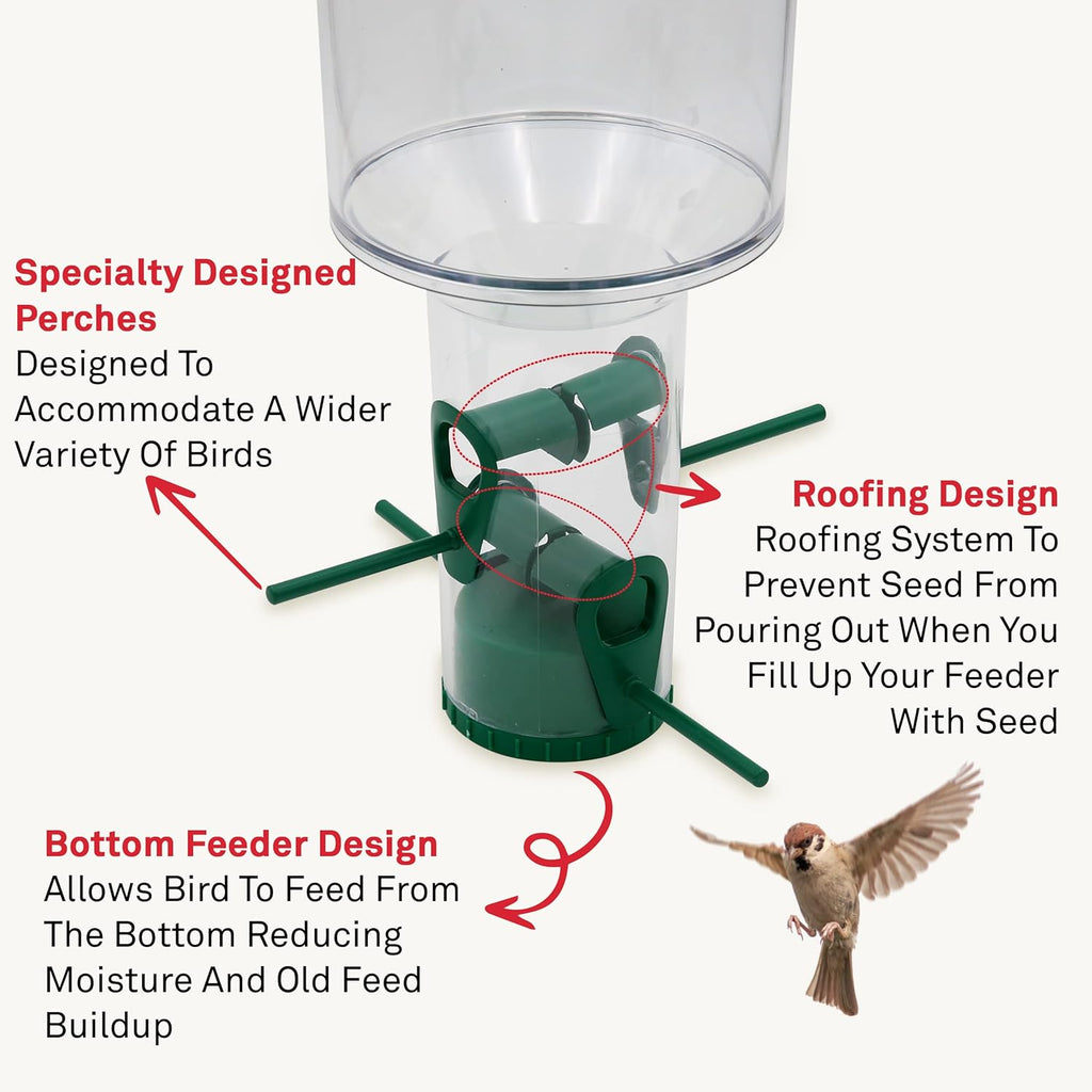 Squirrel Proof Wild Bird Feeder, Large Cylinder Tube 7lb Capacity, Pack of 2 Z94077