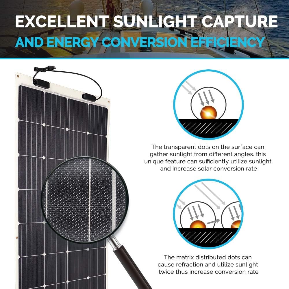 175 Watt 12 Volt Monocrystalline Flexible Solar Panel W279